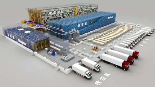 蘭劍智能 緊抓疫情催化機遇，以物聯網設備銷售撬動物流裝備新藍海